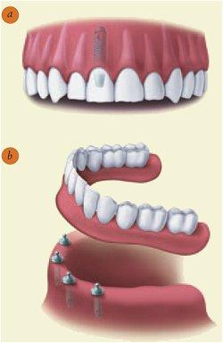 Vidalia Oral Maxillofacial - General dentist in Vidalia, GA